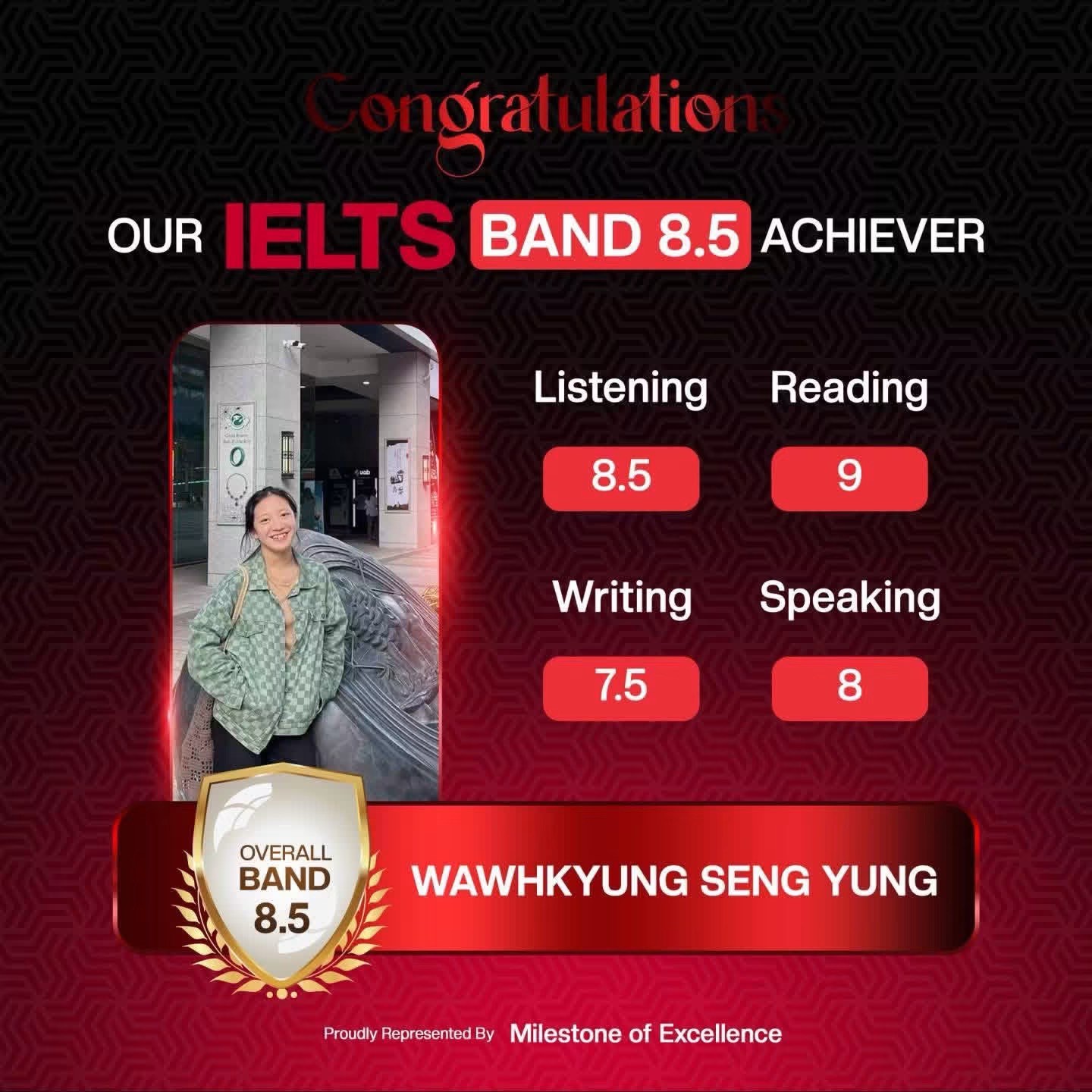 Wawhkyung Seng Yung 