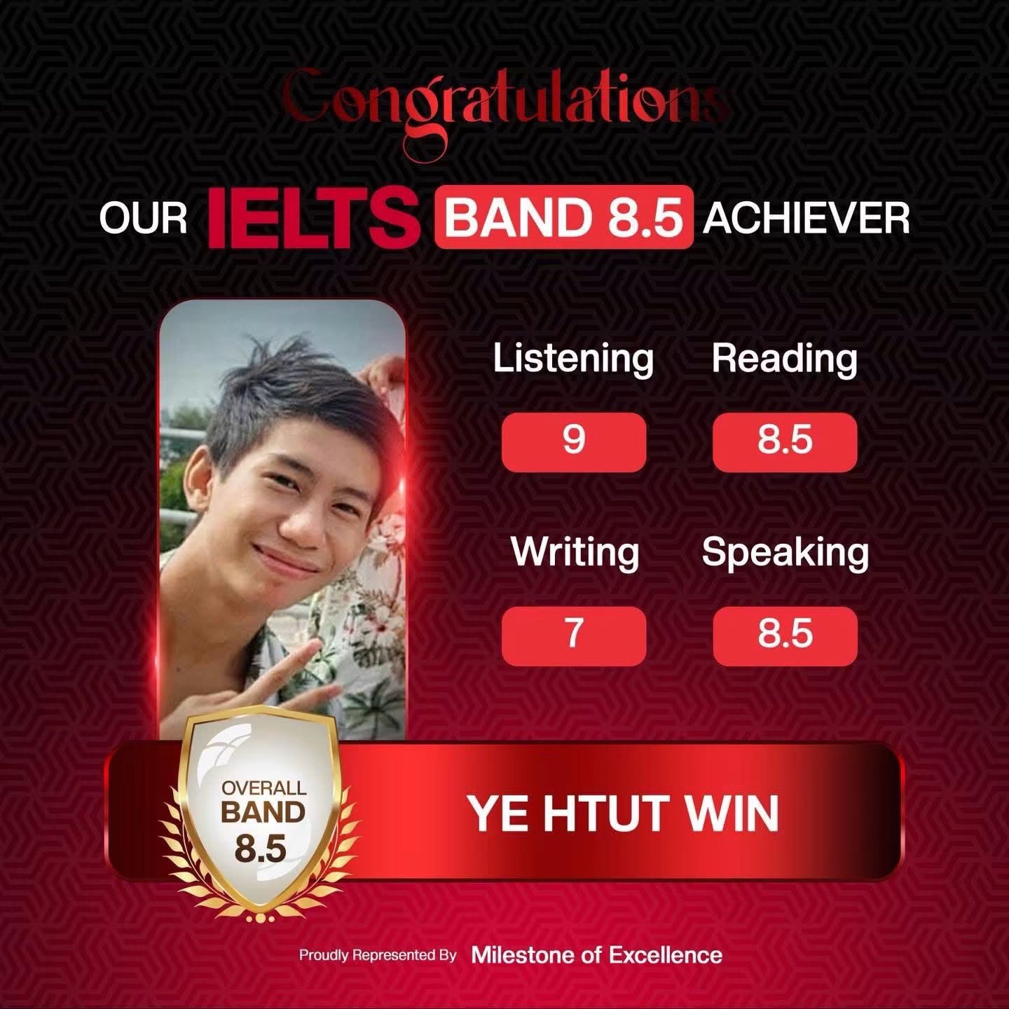 Ye Htut Win 