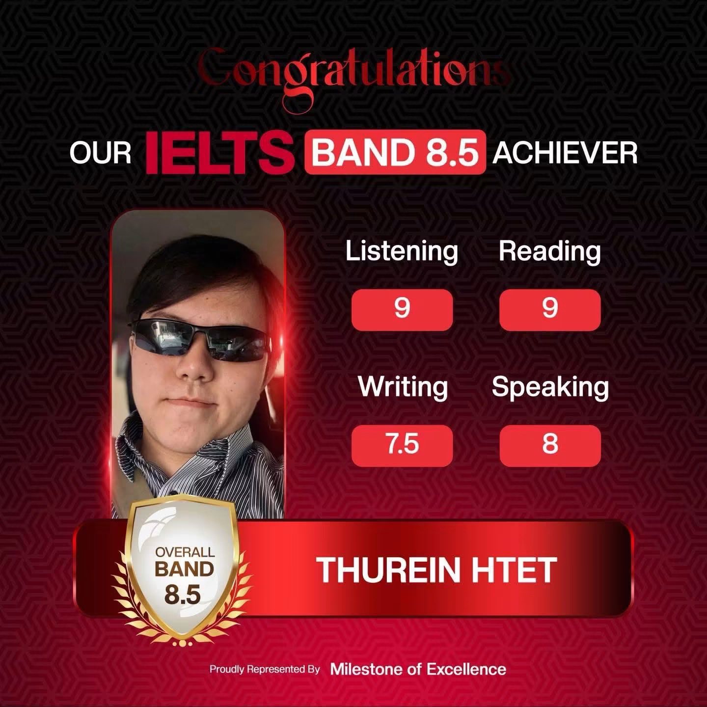 Thurein Htet 